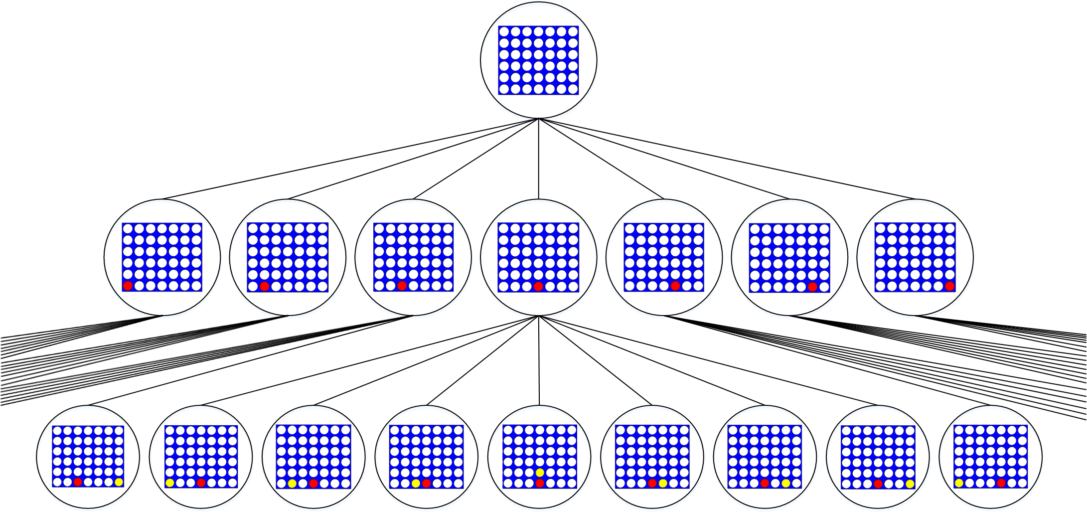 The Second Row Of The Game Tree Has 7*7=49 Nodes - Game (2181x1031), Png Download