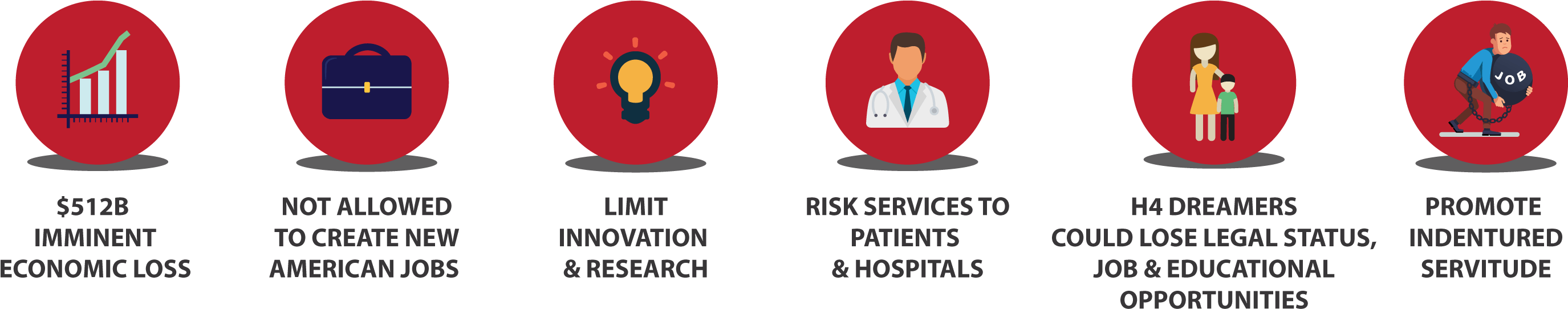 What Can Congress Do To Clear Green Card Backlog - Illustration (2753x552), Png Download