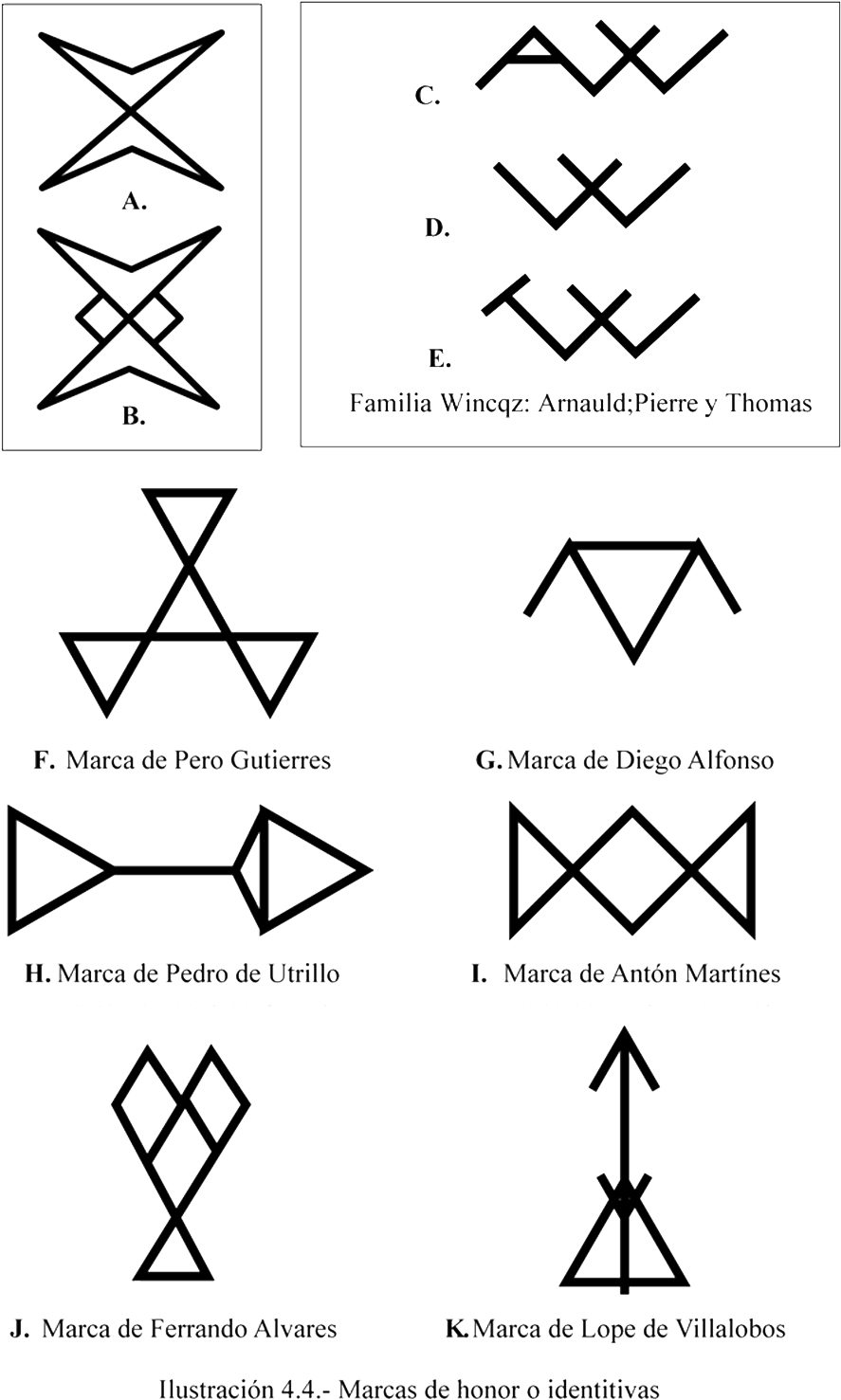 Simbolos Geometricos Familia (1000x1516), Png Download