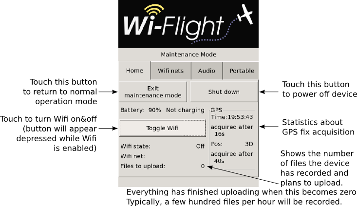 The Home Panel Lets You Monitor The General State Of - Parallel (733x423), Png Download