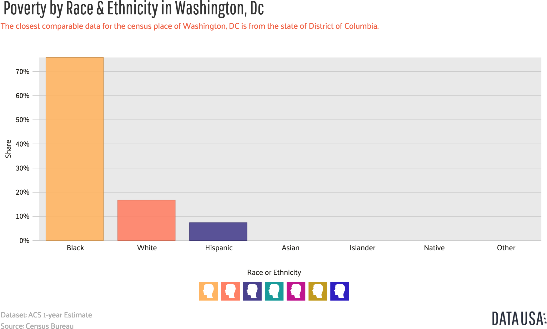 Raymond Boyd, Los Angeles Times, Dr - Bruno Mars (1810x1138), Png Download