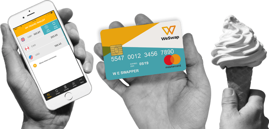 £10 Free Travel Money With Weswap - Iphone (880x424), Png Download