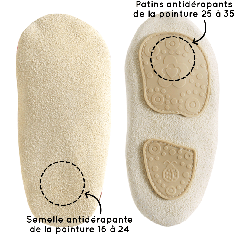 Luna Le Lapin - Chausson Souple Bébé Antidérapant (800x800), Png Download