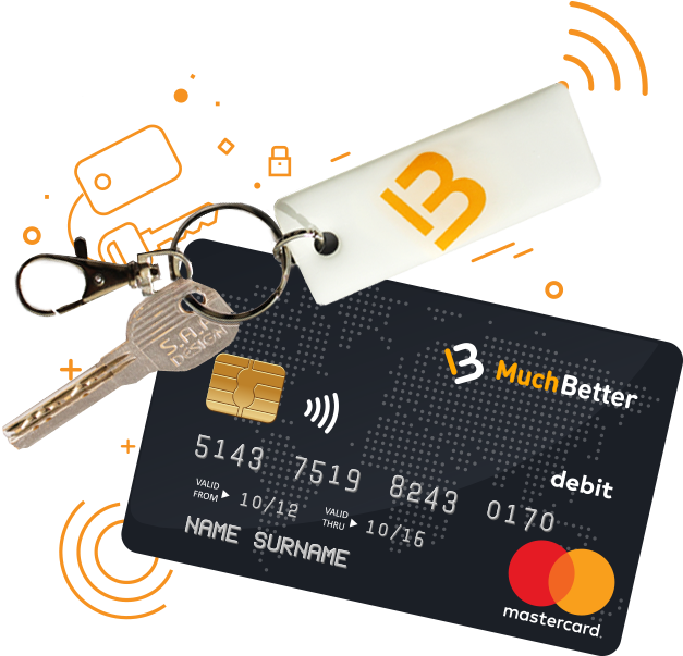 Key Fob App >> Download Get The App Key Fob Muchbetter Png Image With No Key Fob App >> Download Get The App Key Fob Muchbetter Png Image With No