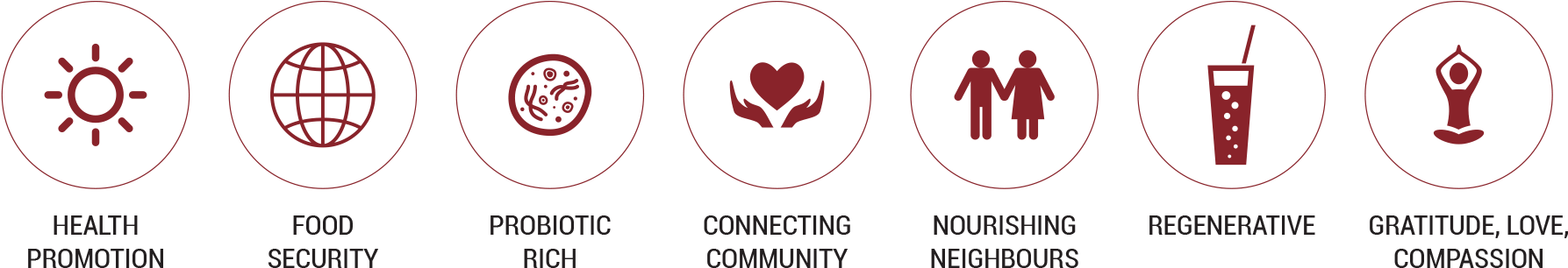 At Booch Organic Kombucha, We Believe That Healthy - Circle (1920x600), Png Download