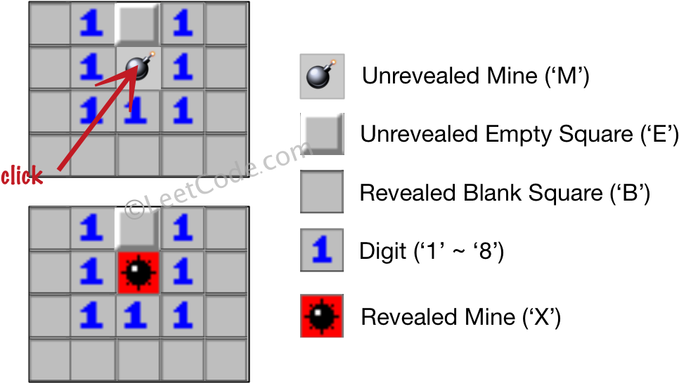 '1', 'b'], ['b', 'b', 'b', 'b', 'b']] Click - Minesweeper Rules (1066x587), Png Download