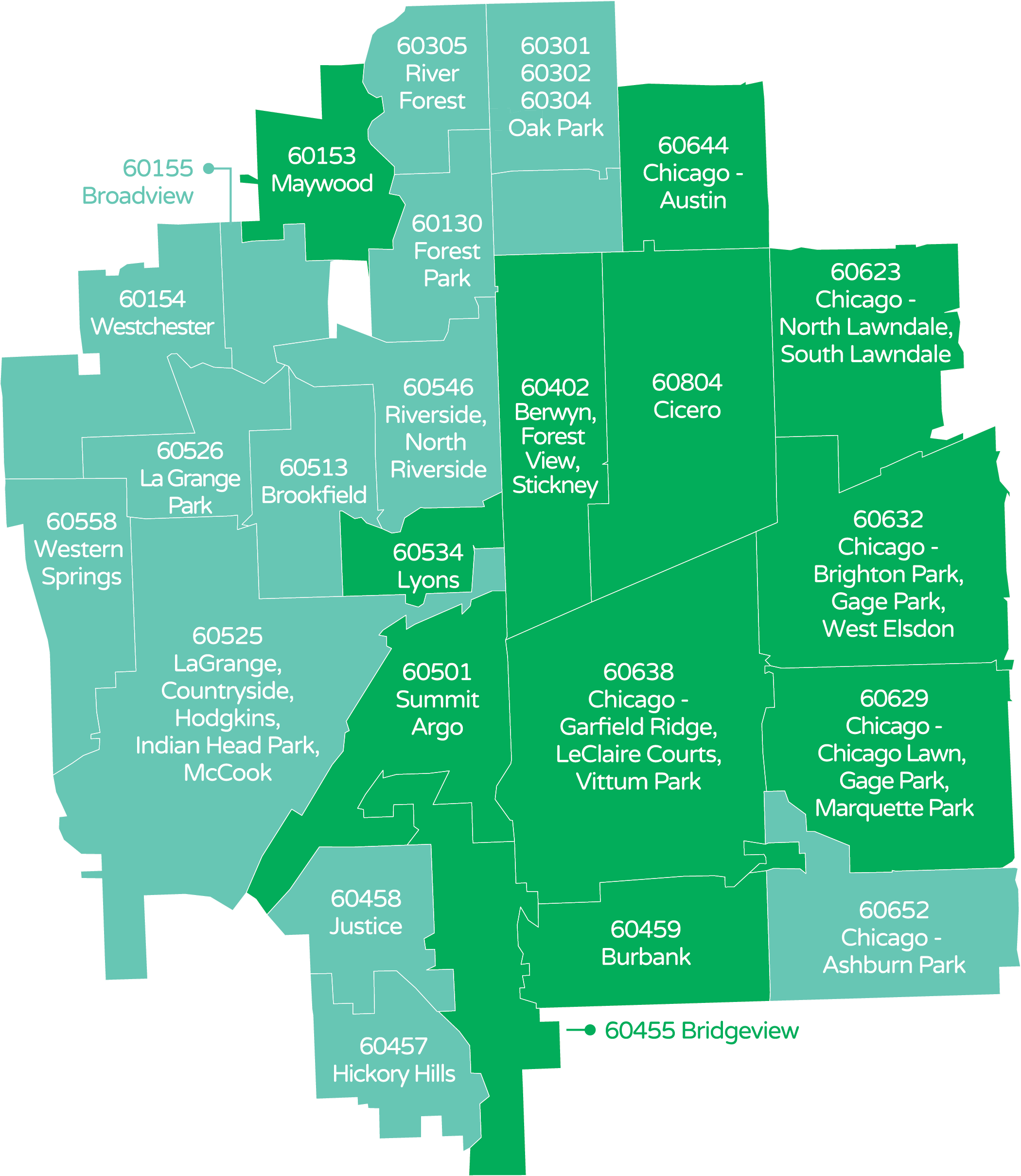 Hcf Funding Area - Diagram (2100x2419), Png Download