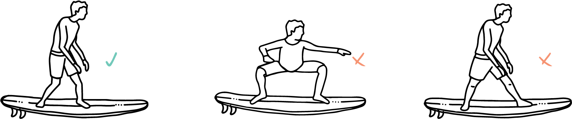 Bend The Knees & Have Them Pointing In Towards Each - Portable Network Graphics (2000x475), Png Download