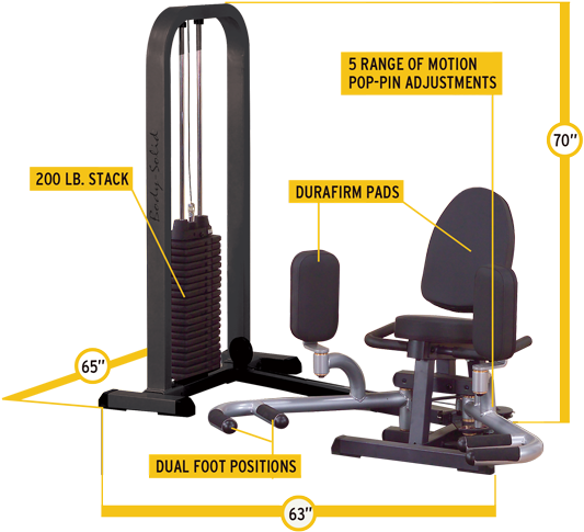 760625257677 - Body Solid Giot G-series Inner/outer Thigh Attachment (600x600), Png Download