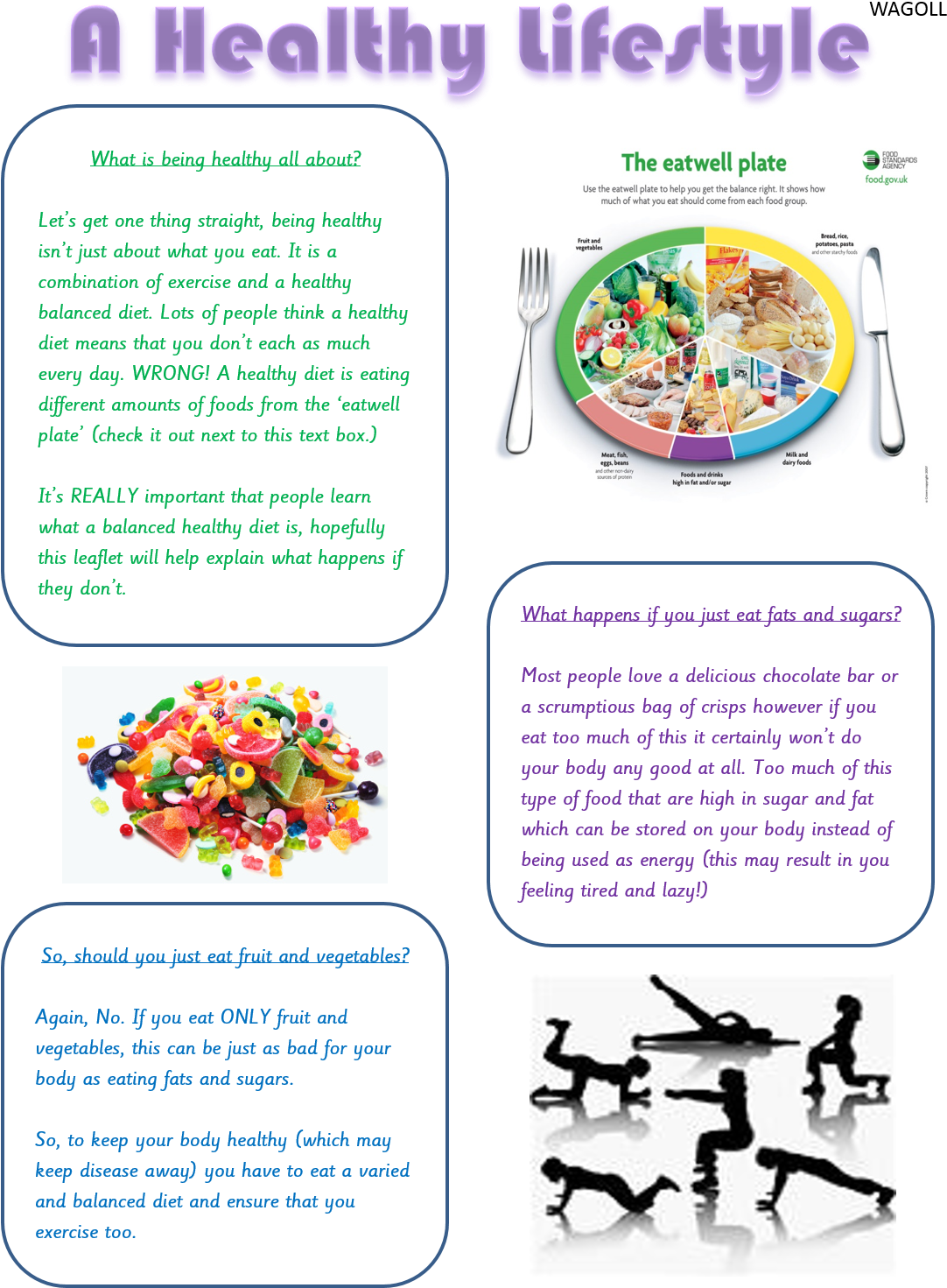 Zzz - Explanation About Healthy Lifestyle (1096x1502), Png Download