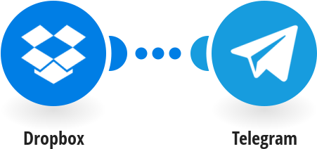 Send Telegram Messages For New Dropbox Files - Telegram Rss (550x287), Png Download