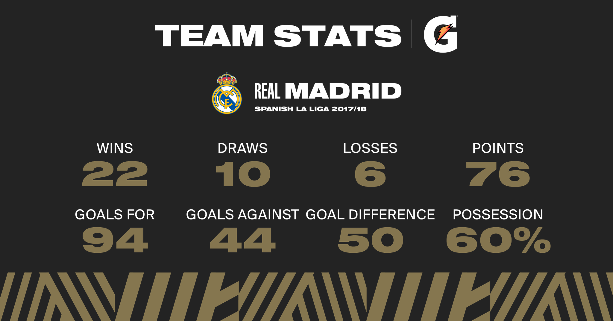 International Champions Cup On Twitter - Gatorade (1200x600), Png Download