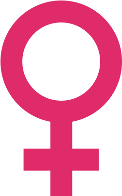 Female - Women Symbol Pink (400x400), Png Download