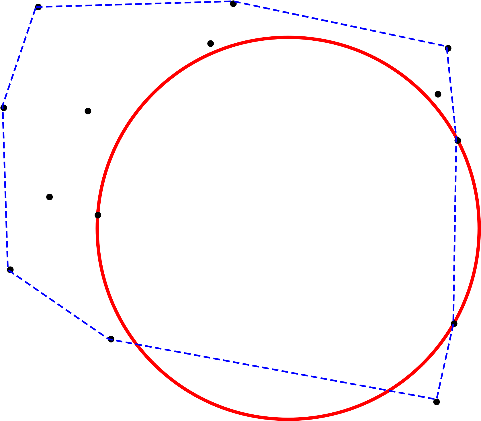 Open - Diagram (2000x1793), Png Download