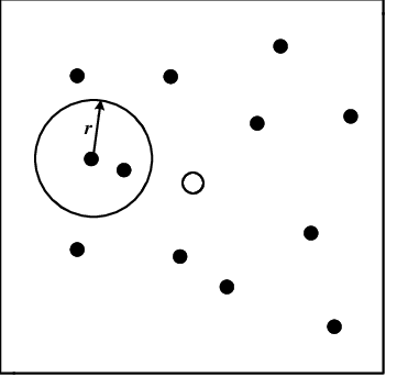 Simulation Network Model, Where The Empty Circle Denotes - Circle (361x353), Png Download