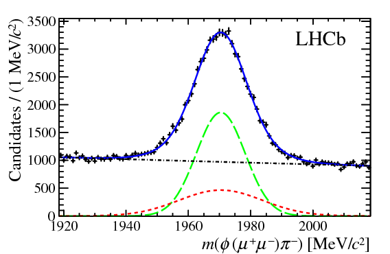 Fist (606x402), Png Download
