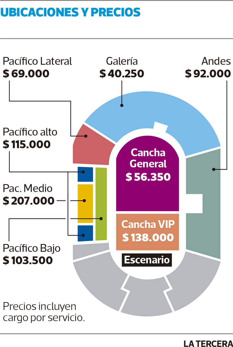Sobre El Autor - Estadio Nacional Bruno Mars (820x1244), Png Download
