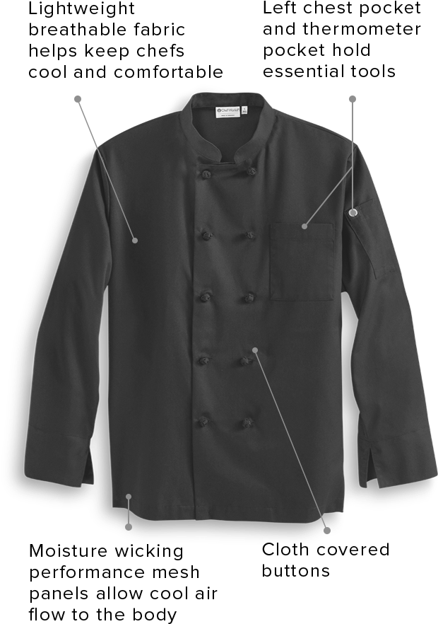 The Perfect Fit For Your Kitchen Staff - Pocket (640x949), Png Download