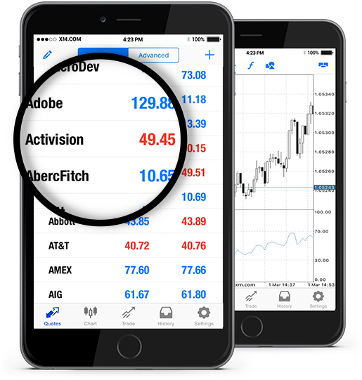 Buy Bitcoin In Xm (515x541), Png Download