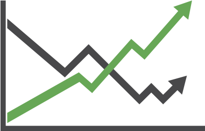 Activision Blizzard - Trading Stocks Logo (500x300), Png Download