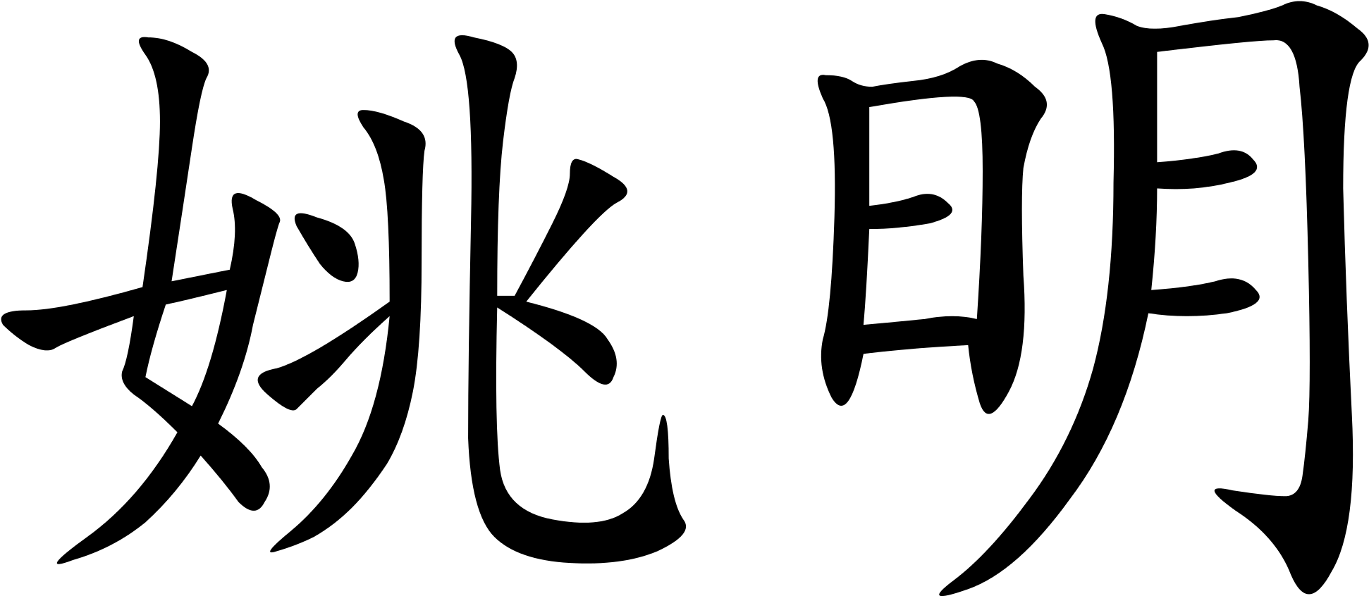 Download Open - Ming In Chinese Character PNG Image with No Backgroud - PNG...