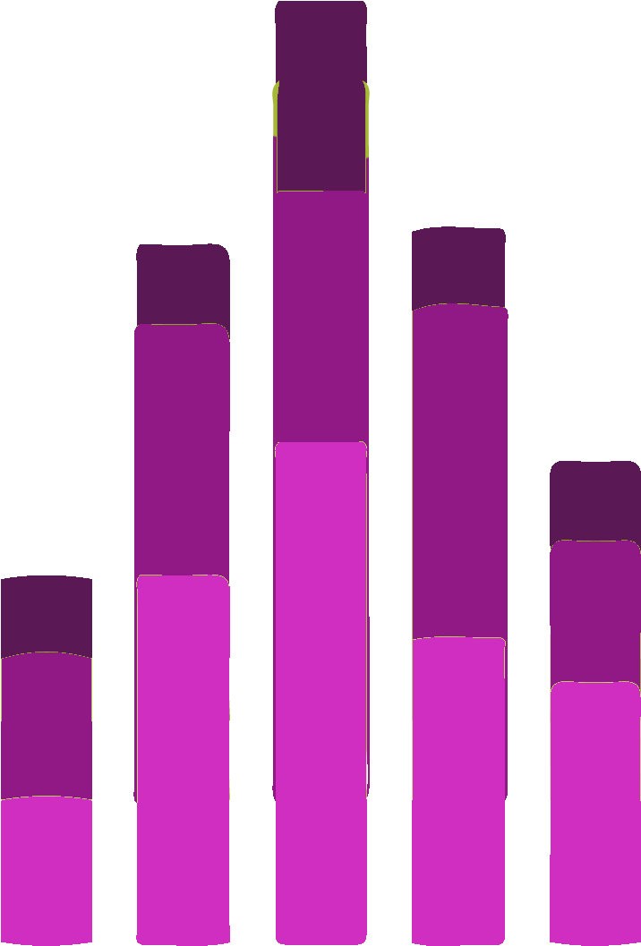 Magenta Bar Graph Icon - Plastic (893x1144), Png Download