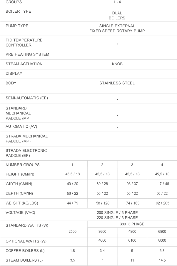 Linea - Document (601x913), Png Download