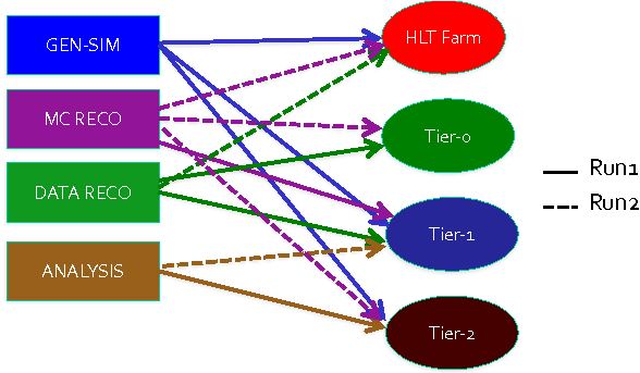 Torna - Diagram (612x792), Png Download