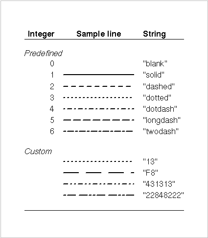 Custombase-lty - Document (480x693), Png Download