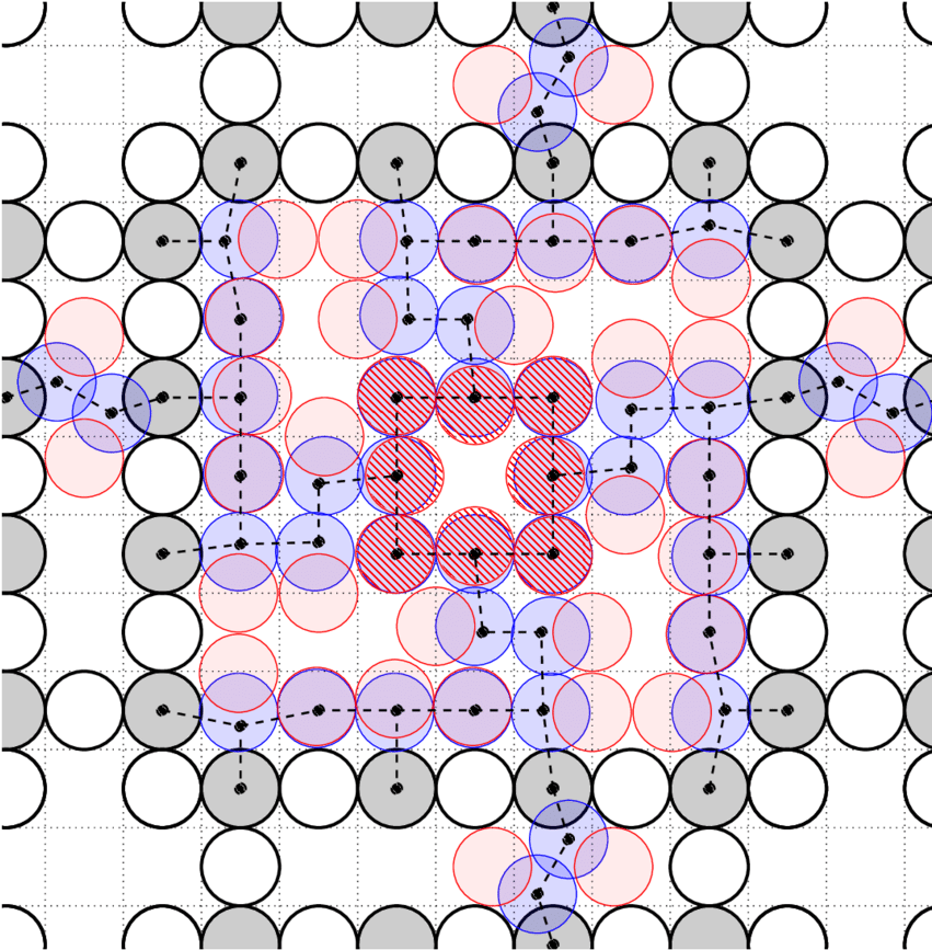 A Gadget In The Final Construction - Circle (850x928), Png Download