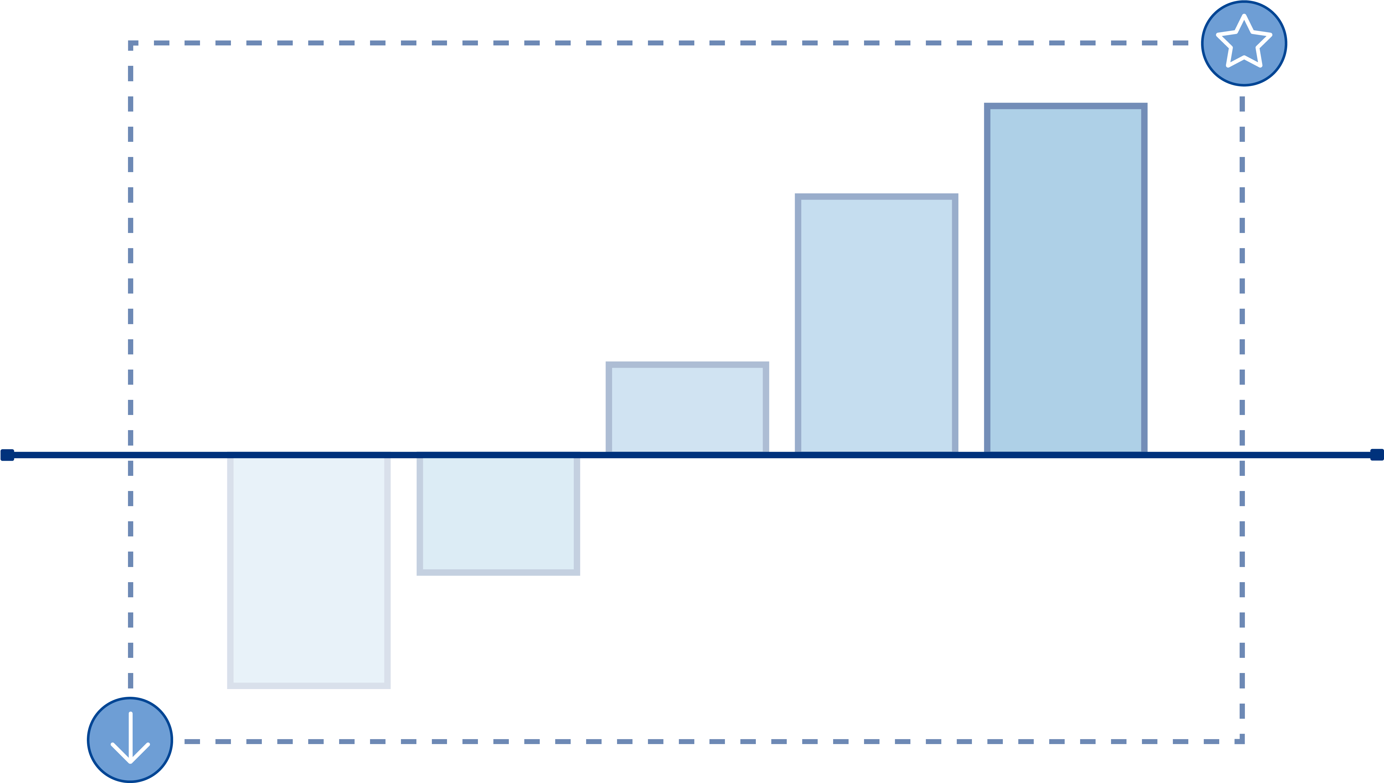 Demand Score - Portable Network Graphics (5026x3509), Png Download