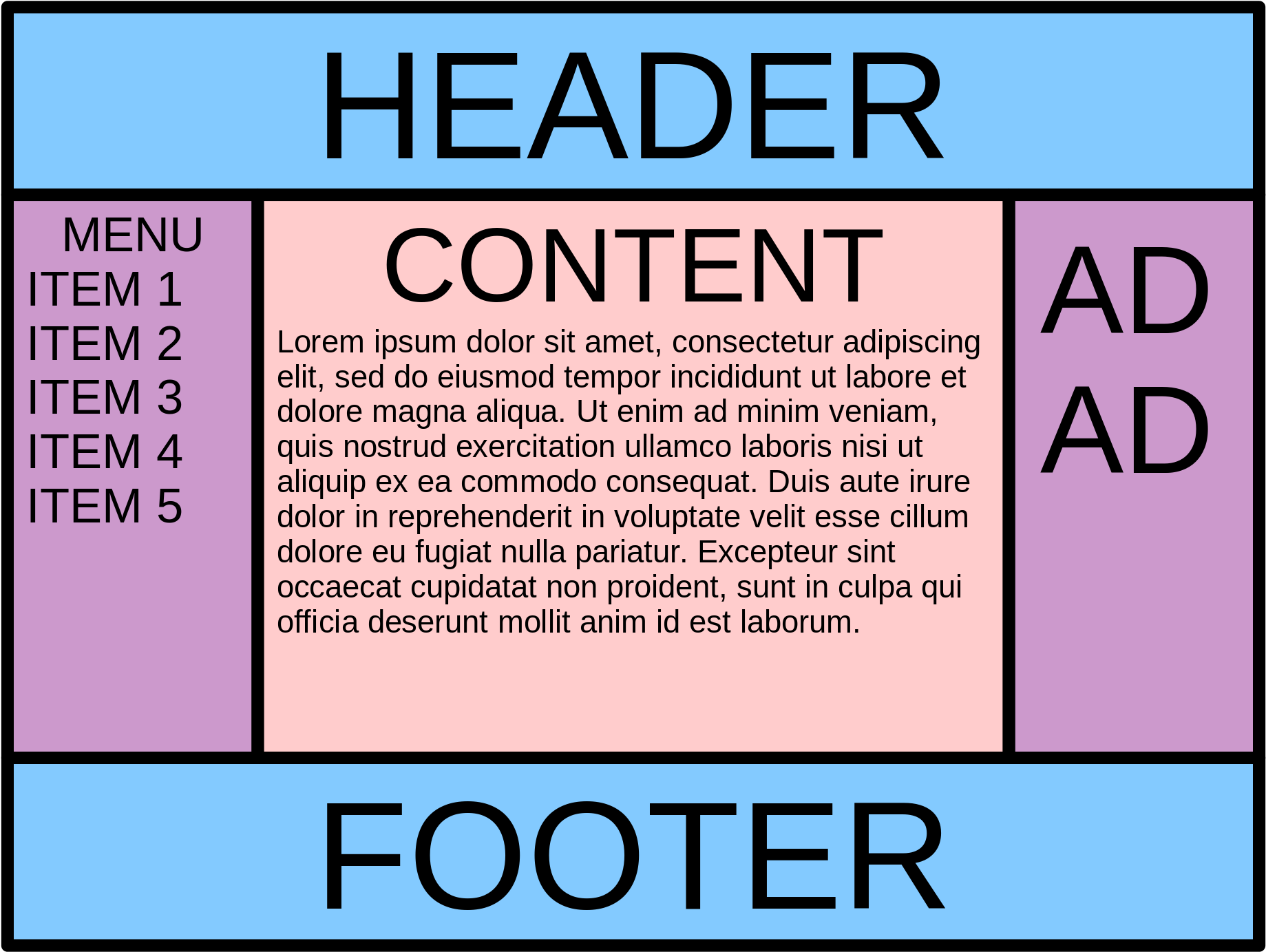 Open - Holy Grail Layout (2000x1545), Png Download