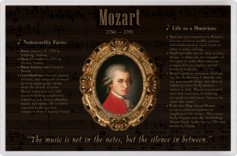 Front - Mozart: Exploring His Life & Music - Piano Solo (911x911), Png Download