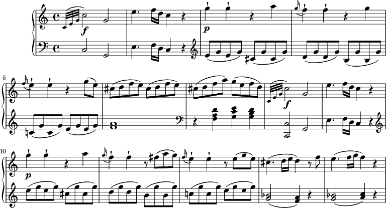 2" \header { Tagline = - Bid You Goodnight Sheet Music (768x415), Png Download