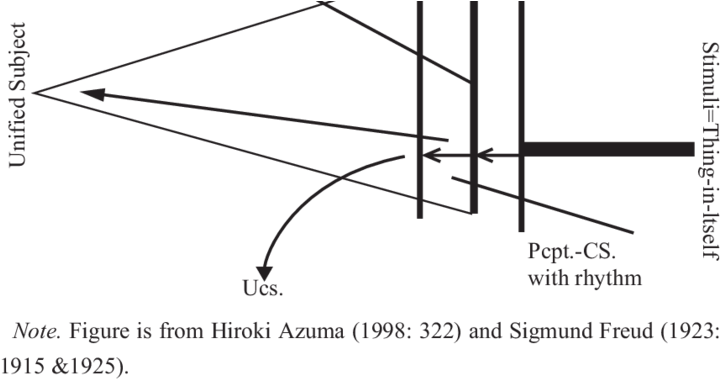 The Mystic Writing Pad Model - Presentation (850x406), Png Download