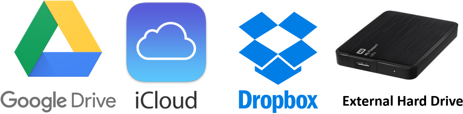 Each Purchase Comes With Three Lifetime Downloads - Dropbox (1576x401), Png Download