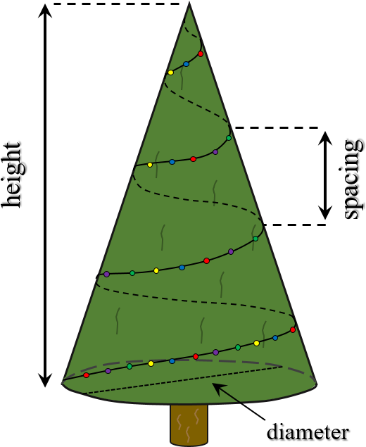 The Christmas Tree Calculator Has 3 Sections - Triangle (565x673), Png Download
