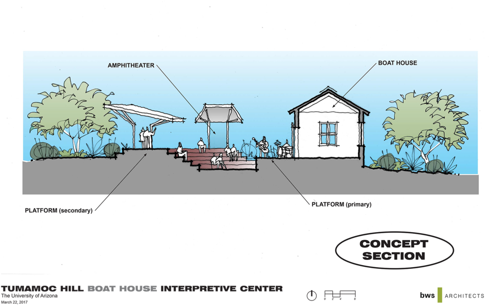 Uathbh Site Concept 4 Web - Portable Network Graphics (1000x625), Png Download