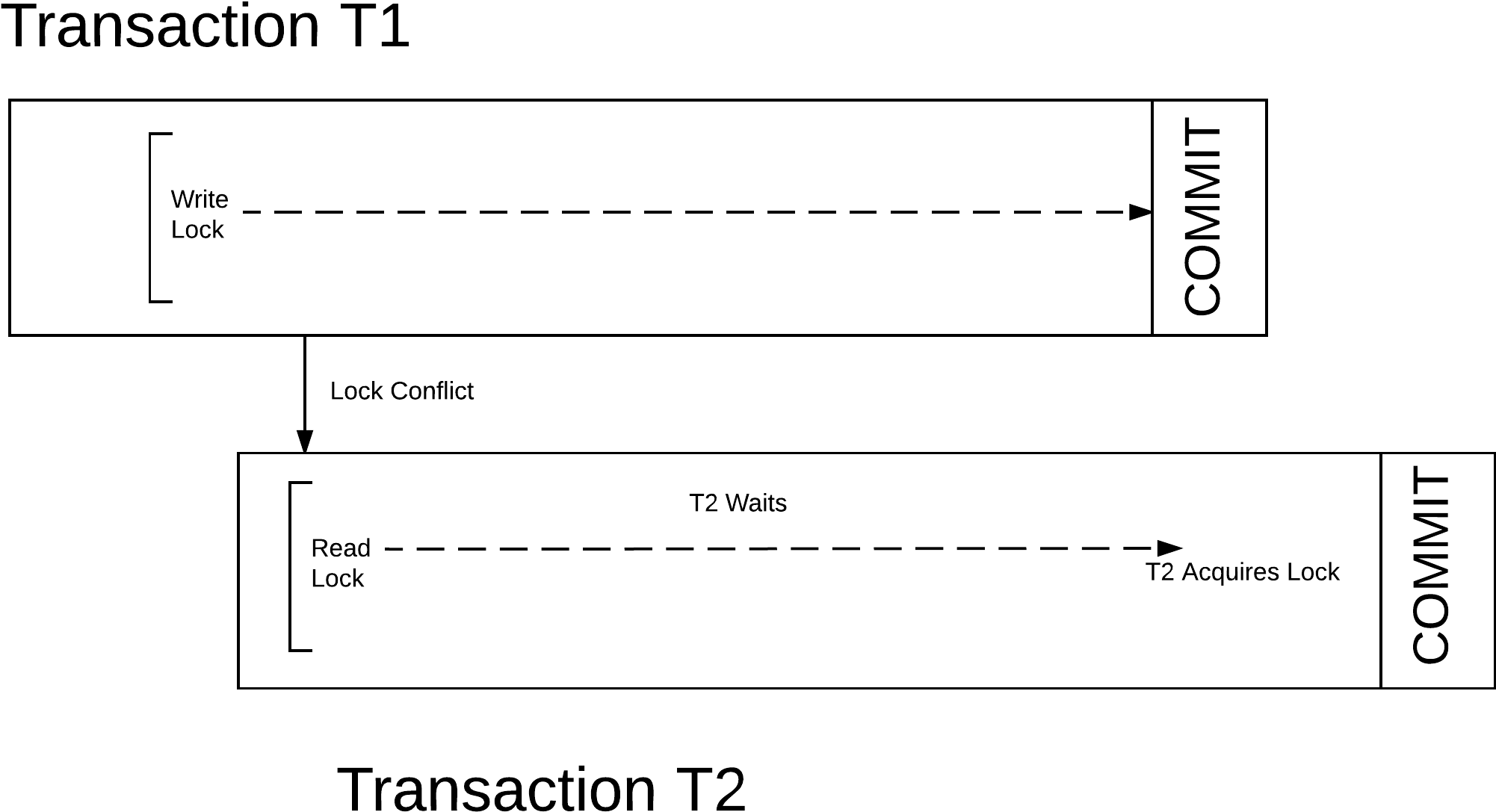 Transactional Memory - Database Transaction (2288x1391), Png Download