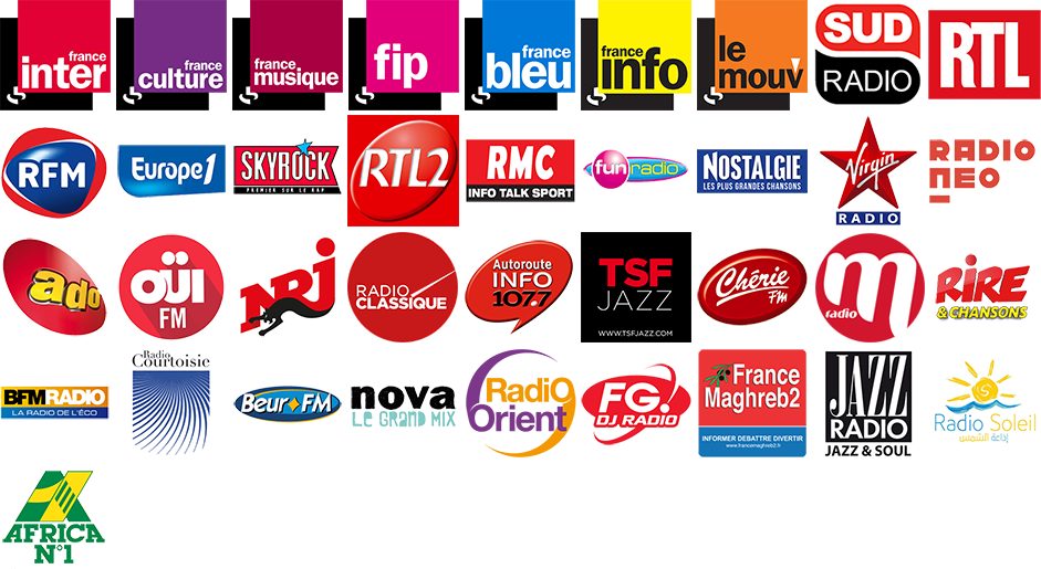 Http - //agjimmy69 - Free - Fr/auto/ [] Tional - New Quintette Du Hot Club De France (941x515), Png Download