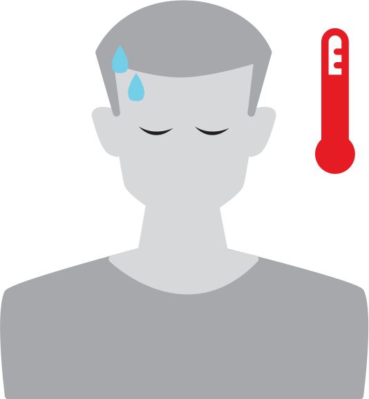 These Symptoms Can Occur Between 2-21 Days After Exposure - Symptom (534x578), Png Download