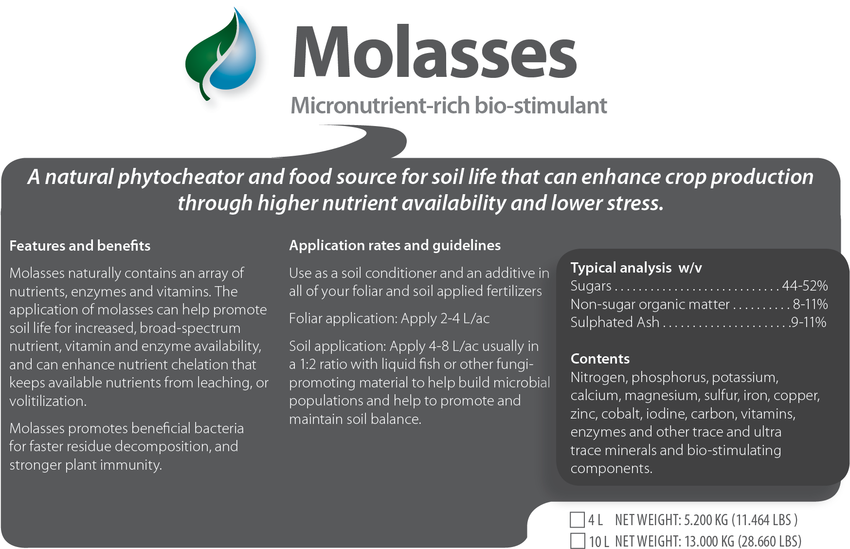 Non-gmo Black Strap - Flower Shop (1800x1200), Png Download