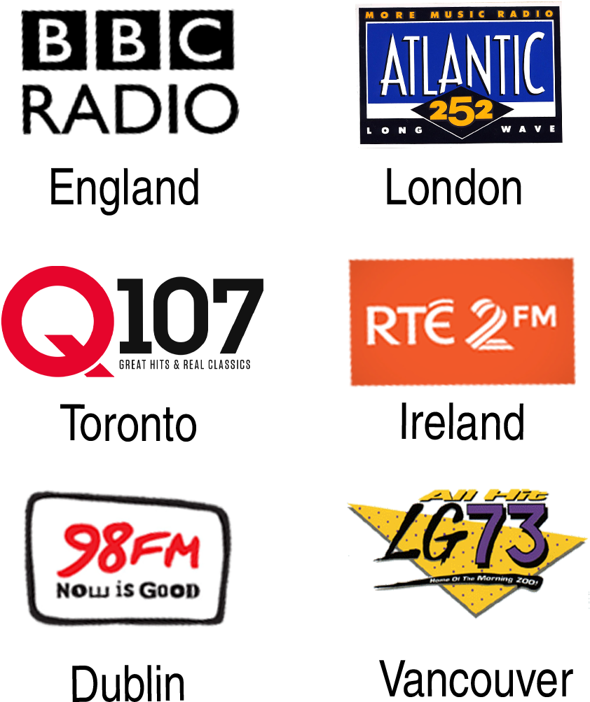 Radio-logos - Bbc Radio (960x1248), Png Download