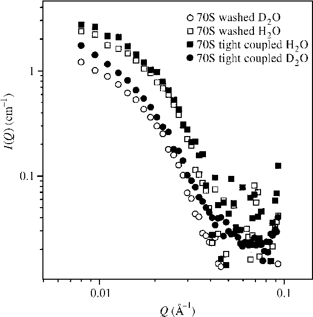 Sans Spectra Of 70s E - Diagram (632x638), Png Download