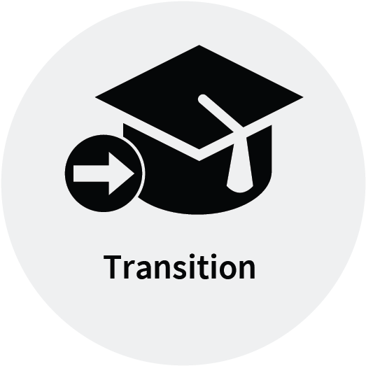 On Campus Drop-ins, Appointments And Workshops For - Emblem (901x901), Png Download