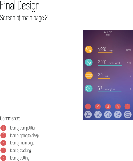 Proj2 App Wireframe 4-12 (1000x773), Png Download
