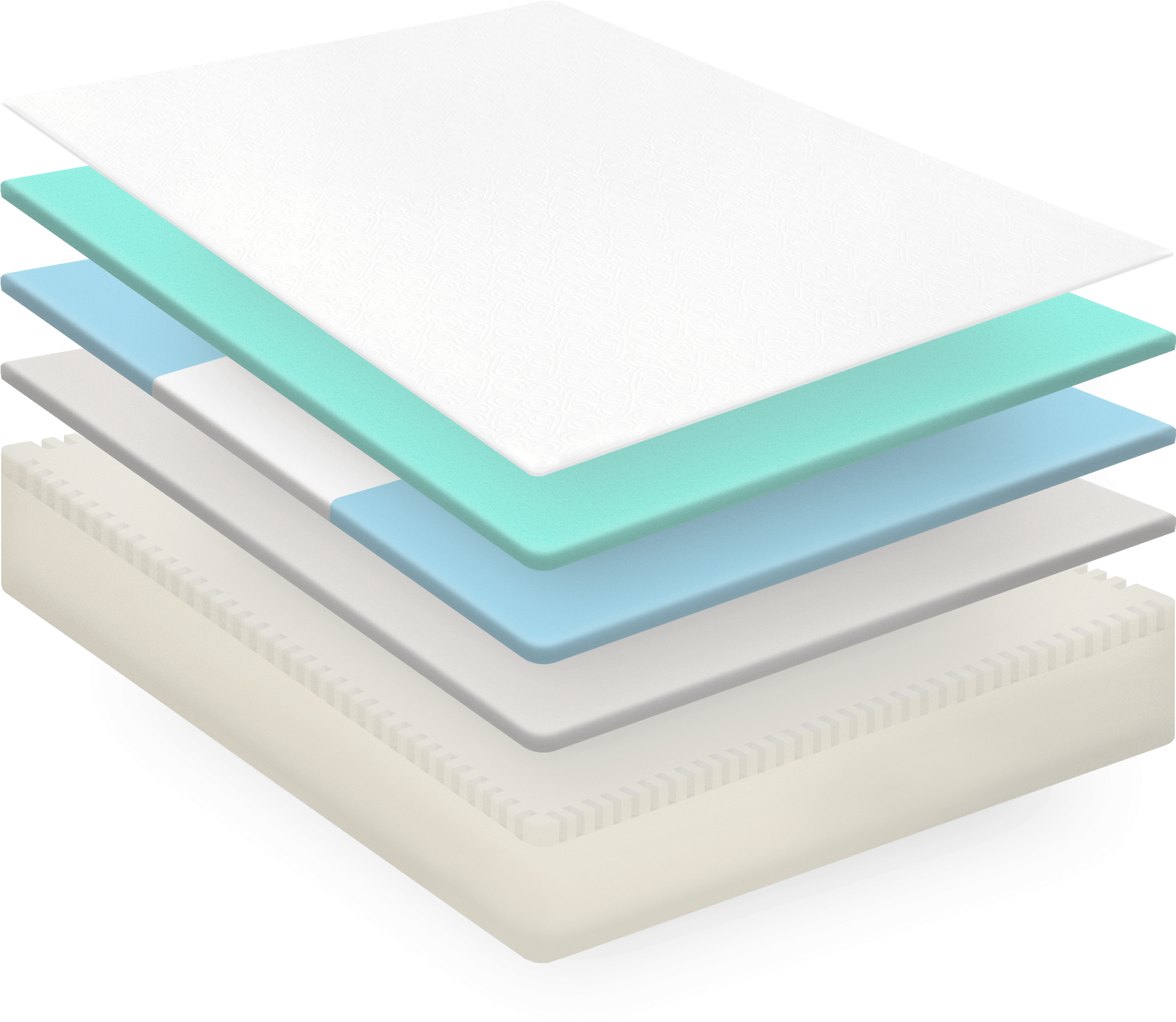 Mattress Layer - Bloom Cloud (2046x1818), Png Download