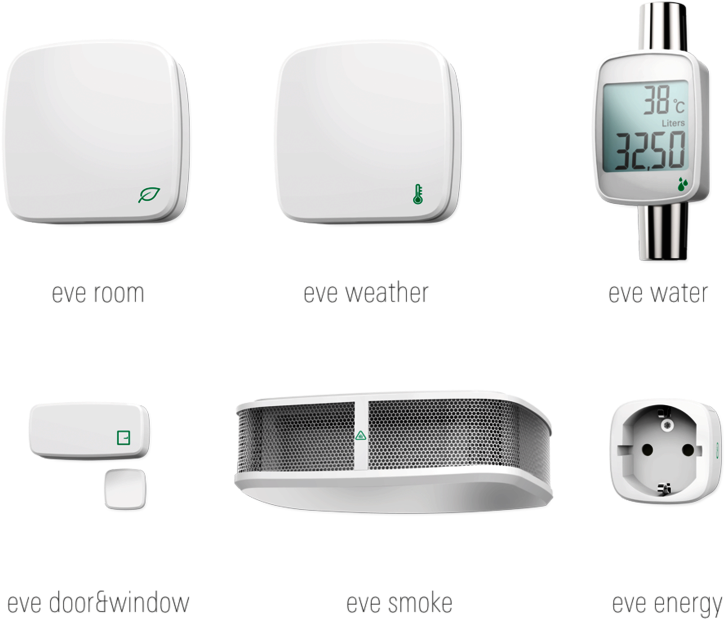 Master Your Iphone In One Minute A Day - Homekit Sensors (800x635), Png Download