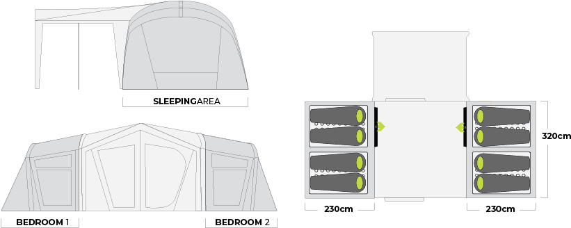 Lower Bedroom Vents Keep The Room Cool During Warmer - Diagram (842x434), Png Download