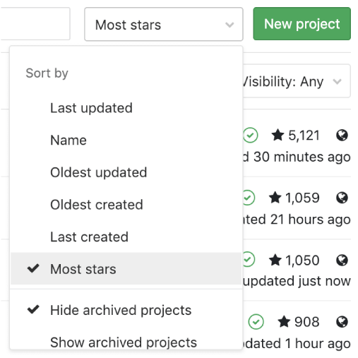 Explore Projects By Popularity - Project (960x560), Png Download